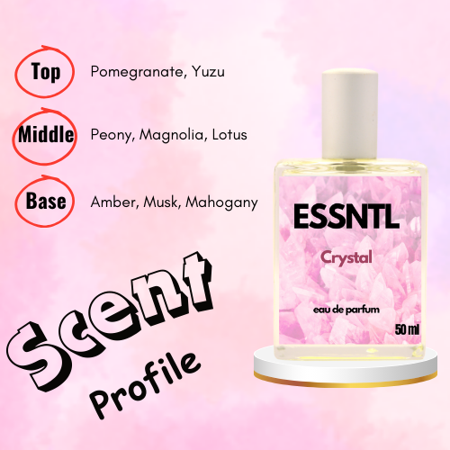 ESSNTL Crystal Perfume - Fresh & Feminine Fruity Floral Fragrance | 50ml Eau de Parfum | 20ml Eau de Parfum | Sparkling, Elegant & Delicate Scent | Long-Lasting Luxury Scent for Women | Graceful & Radiant Allure