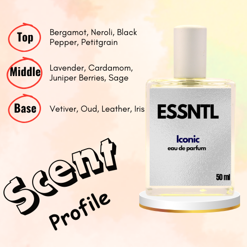 ESSNTL Iconic Perfume - Sophisticated & Timeless Woody Spicy Fragrance | 50ml Eau de Parfum | Refined, Elegant & Distinguished Scent | Long-Lasting Statement Fragrance | Classic & Clean Scent for Men