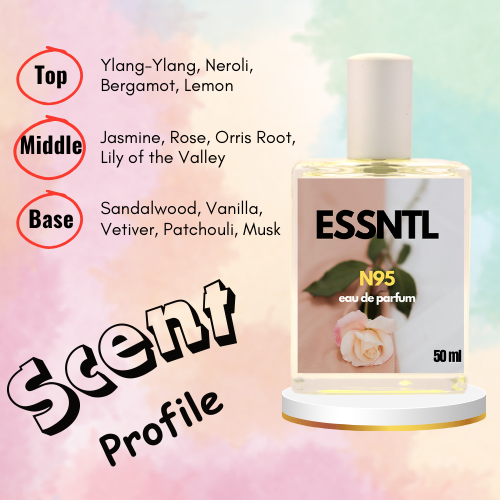 ESSNTL N95 Perfume - Legendary & Elegant Floral Aldehyde Fragrance | 50ml Eau de Parfum | Powdery, Sophisticated & Timeless Scent | Long-Lasting Signature Fragrance | Classic & Clean Scent for Women