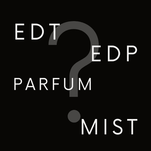 EDT, EDP, Parfum, Mist– What’s the Difference ?